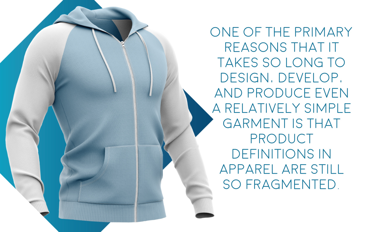 An example of a 3D tech pack for fashion.